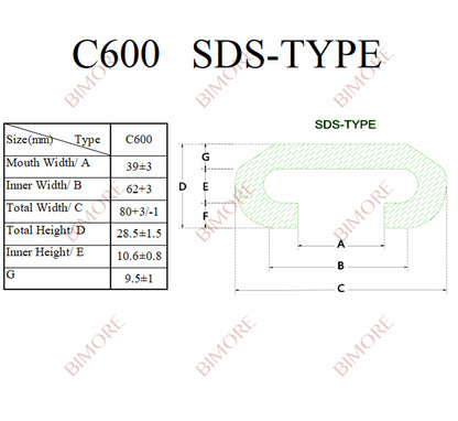 32 meters C600 SDS Escalator Handrail Black Rubber BIMORE Escalator Handrail