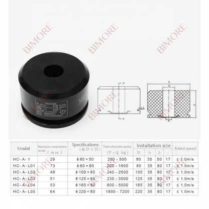 1PC/LOT Elevator Polyurethane Buffer HC-A-L01 L03 L04 L05 L06 Lift Spare Parts